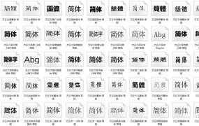 591个常用经典字体合辑下载，纯干货~~